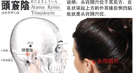 头窍阴穴位位置图 头窍阴穴的功效作用丨一点就通，点穴治病、针灸治病、按摩治病、1d9t.cn