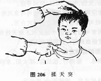 小儿推拿常用腧穴——天突丨一点就通，点穴治病、针灸治病、按摩治病、1d9t.cn