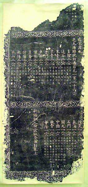 宋天圣《新铸铜人腧穴针灸图经》石刻残碑拓片